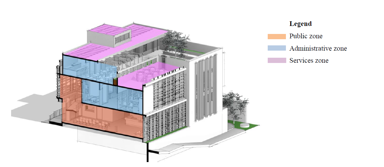 Architectural floor plan of the RMI Community Health & Wellness Center